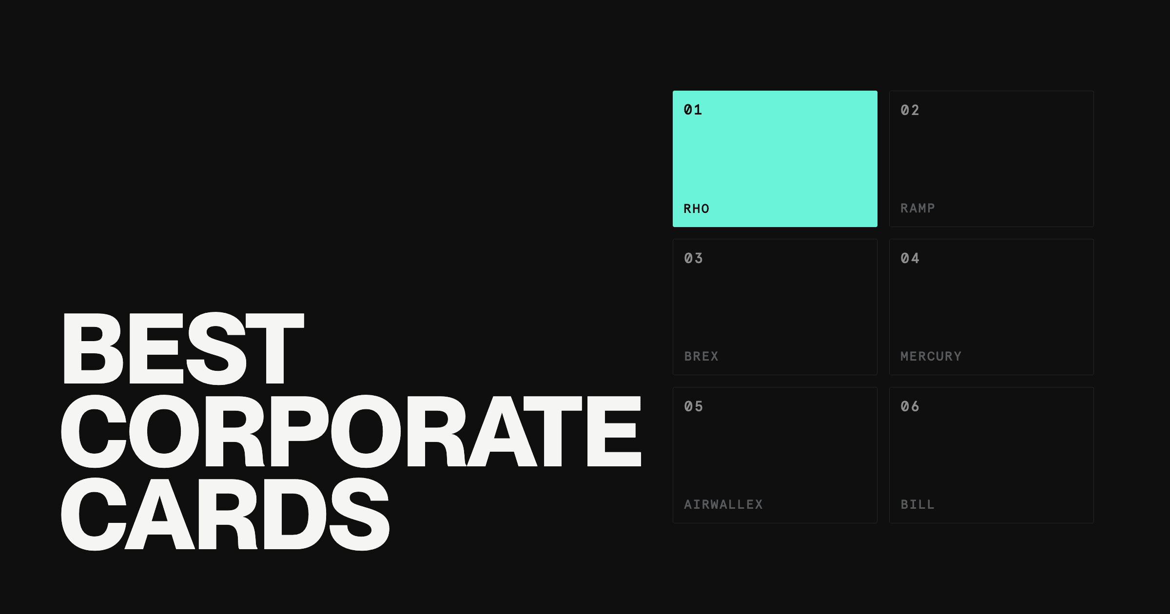 Best Corporate Cards keyword over a numbered grid comparing Rho, Ramp, Brex, Mercury, Airwallex, and BILL Spend and Expense corporate cards